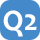 Q2